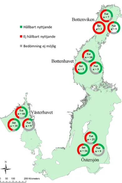 Figur 9. Kartan visar andelen hållbart nyttjade bestånd (grön), icke hållbart nyttjade bestånd 