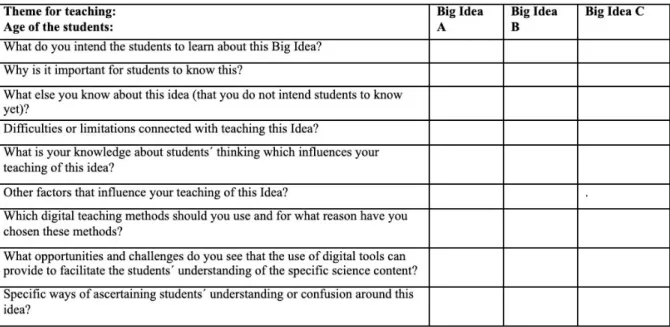 Tabell 3 ska användas för att belysa om och hur de digitala verktygen ska användas i  undervisningen