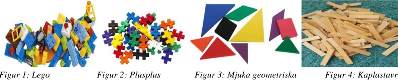 Figur 1: Lego      Figur 2: Plusplus    Figur 3: Mjuka geometriska   Figur 4: Kaplastavr  Former 