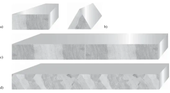 Figure 2. The products manufactured according to the PrimWood Method: rectangle (a), triangle (b), panel (c) and prism (d).