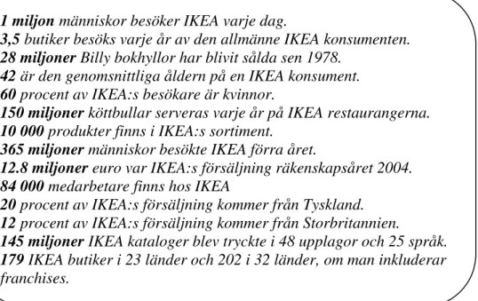 FIGUR 9 – Sammanfattande statistik kring IKEA (Lewis, 2005, sid. 11) 