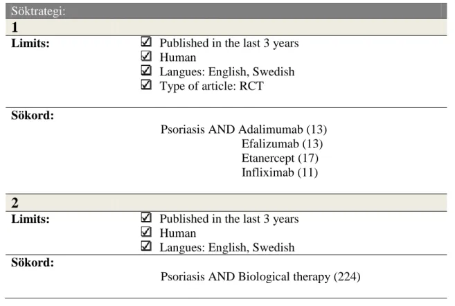 Tabell 1 visar hur många artiklar litteratursökningen gav. För att göra en första bedömning av  artiklarna gjordes en avstämning mot syftet med denna litteraturstudie