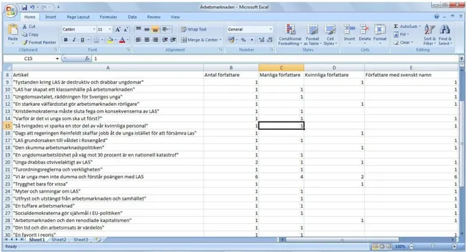 Figur 2. Skärmdump över arbetsprocessen i Microsoft Excel. 