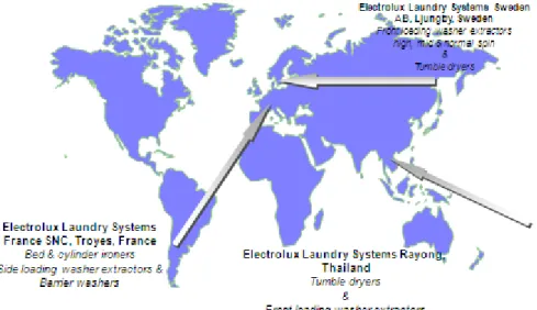 Figure 1.1: Electrolux Laundry Systems Manufacturing Plants   (Source: ELS presentation, 2007) 