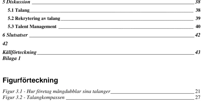 Figur 3.1 - Hur företag mångdubblar sina talanger________________________________ 21  Figur 3.2 - Talangkompassen _________________________________________________ 27 