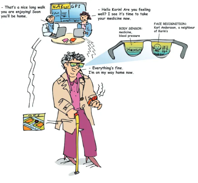 Figure 3.Future mobile health applications scenario (Illustrator: Peter Sundström)