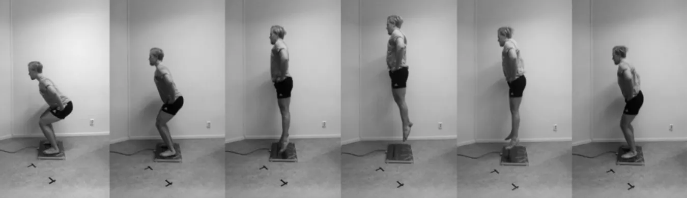 Figur 4. Bildserie av utförande för squat jump. 