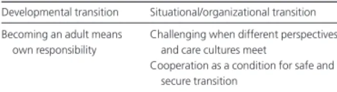 Table 1. Overview of Two Types of Transition and Categories