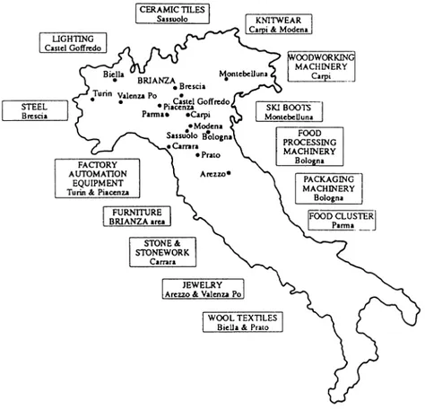 Figure  2.  Geographic  Concentration  in  Selected  Italian  Industries.  Porter,  1990:155.