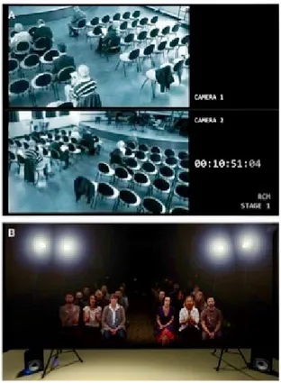 Fig. 8 The Performance Simulator. Photos from the study by Williamon et al. (2014). 