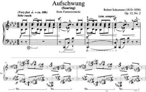 Fig. 11 Excerpt from the fourth movement of Unbekanntes Blatt aus Endenicher Zeit, and the rhythm and structure of the 