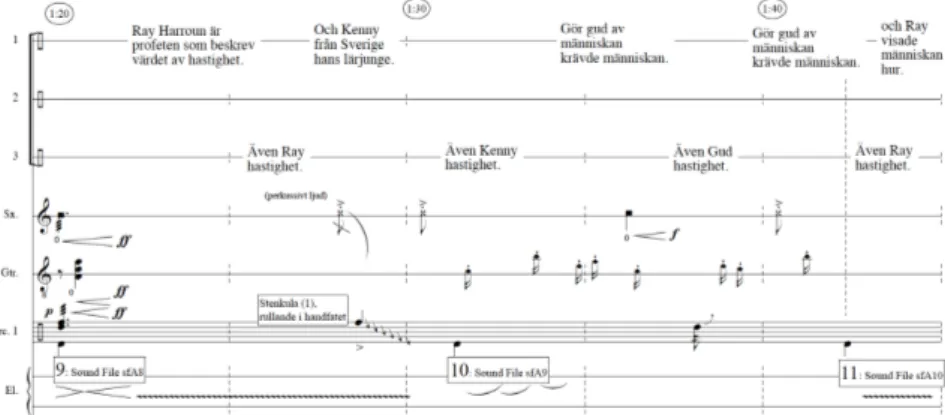 Figure 1. From Indy500: seklernas udde, part A at 1:20