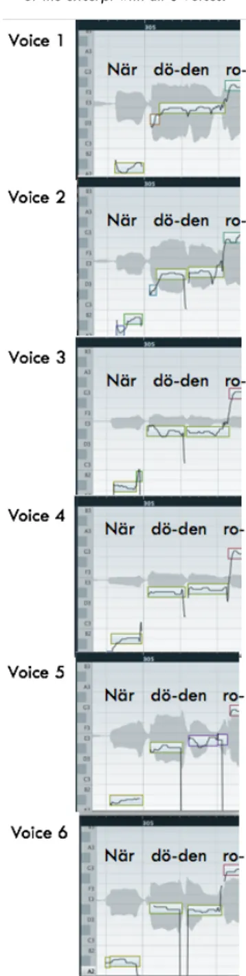 Figure 5: “Bellman, song #21” Close up of the start  of the excerpt with all 6 voices