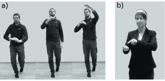 Figure 2 Visual example of soundpainting’s imaginary staff and rhythmic indications. 