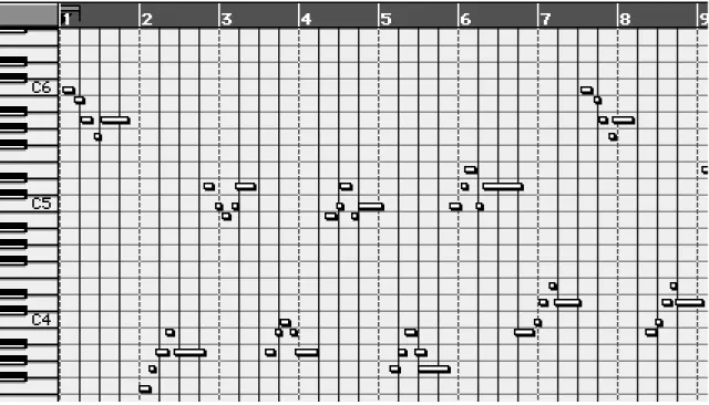 Figur 5.1 Ferhads Landskapsmusik. Call and response. Höger hand spelar före och vänster hand svarar.