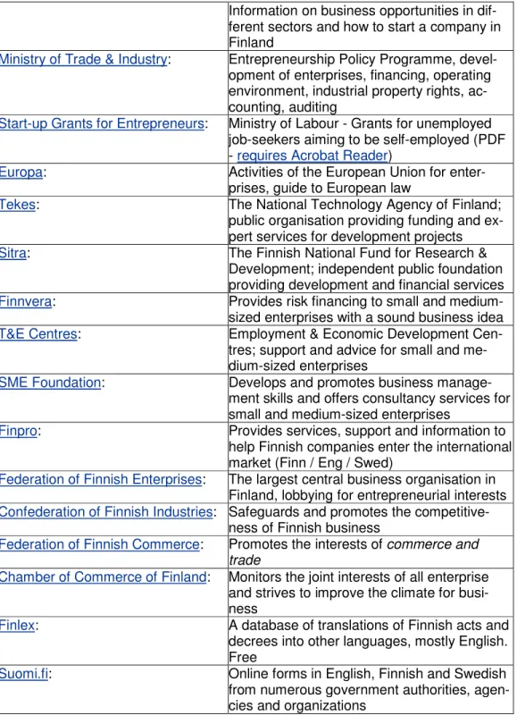 Figure 11. Information sources for a foreign company that comes to the Finnish market