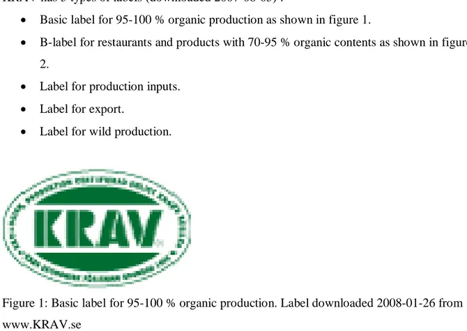 Figure 1: Basic label for 95-100 % organic production. Label downloaded 2008-01-26 from www.KRAV.se