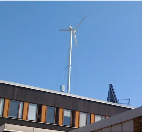 Figur 1. Vindkraftverk på Polhemsskolan i Gävle (foto: författaren ).