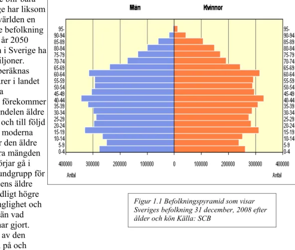 Figur 1.1 Befolkningspyramid som visar  Sveriges befolkning 31 december, 2008 efter   ålder och kön Källa: SCB