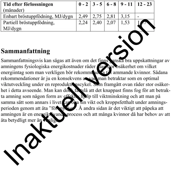 Tabell 1. Fysiologisk energikostnad för mjölkproduktion för kvinnor i  industriländer som bröstuppföder enbart respektive partiellt (3)