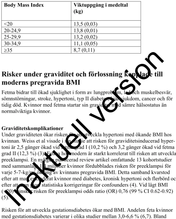 Tabell 2. Medelviktuppgång i relation till moderns pregravida BMI   Data från MFR 1994-2002 