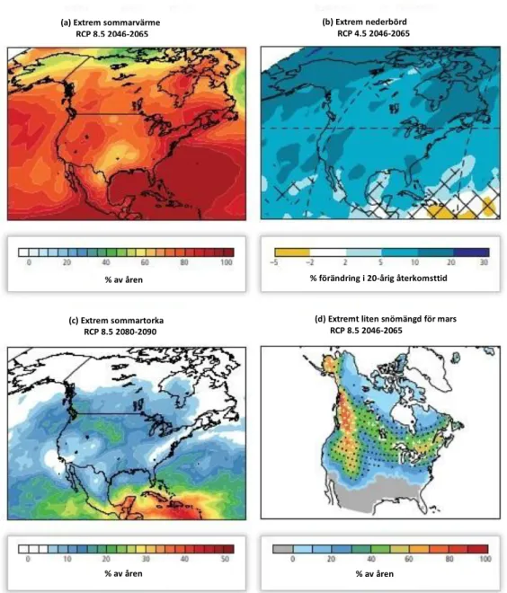 Figur 2 | Projicerade förändringar i extrema väderhändelser i Nordamerika. A) Andelen år under perioden 2046–2065 där 