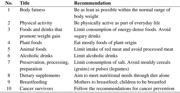 Table 1. Recommendations of the WCRF Report of 2007 