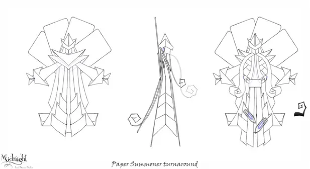 Fig 2.12 The turnarounds of the summoner. The summoner on the left is the one without 