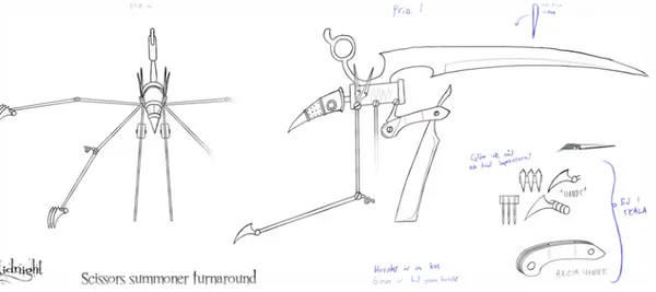 Fig 2.2 The turnaround of the scissor summoner. A few notes to the right explain how 