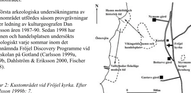 Figur 2: Kustområdet vid Fröjel kyrka. Efter Carlsson 1999b: 7.