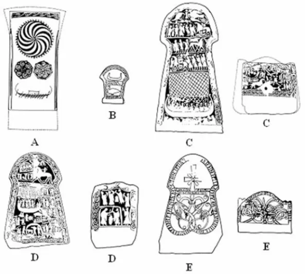 Figure 3: The typology of the Gotlandic picture stones by Sune Lindqvist  (Lindqvist 1941, 1942): A, 5 th -7 th  cent