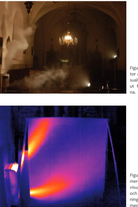 Figur  9.  En  rökgenera- rökgenera-tor användes för att  vi-sualisera  luftrörelserna  ut  från   värmepumpar-na.