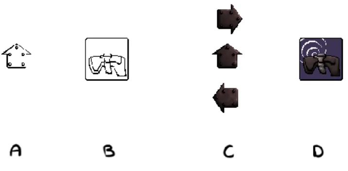 Figure 7: This image contains the icons for both the movement and the telekinesis 