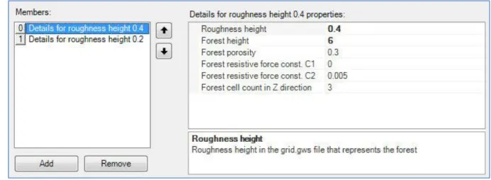 Figure 6-4  WindSim Forest Collection Editor 