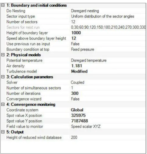 Figure 6-6 Sample of WindSim Wind Field module properties table