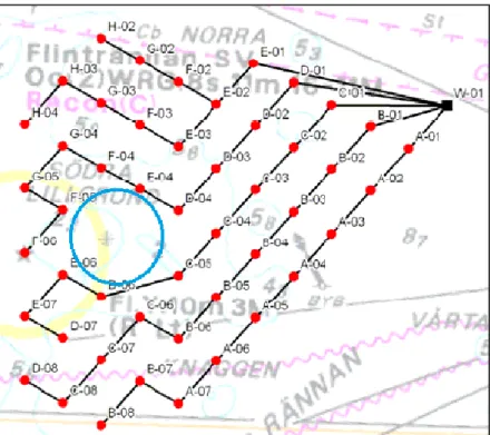 Figure 2: Lillgrund Offshore Wind Park, Farm Layout, Source: [3]  