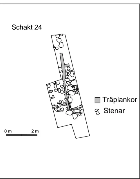 Fig. 9. Schakt 24 