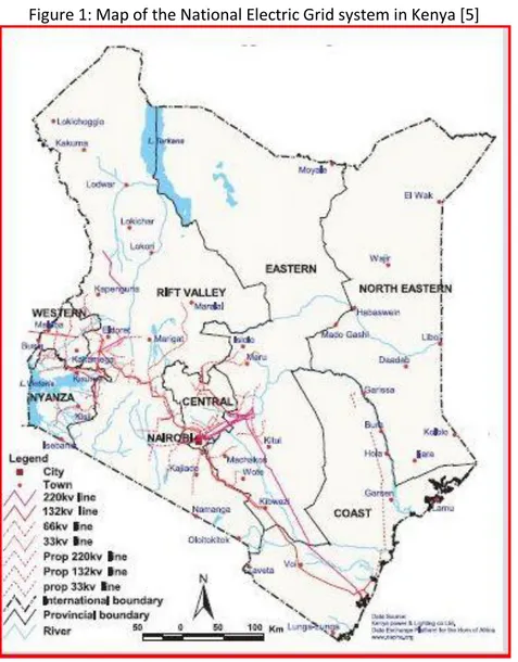 Figure 1: Map of the National Electric Grid system in Kenya [5] 