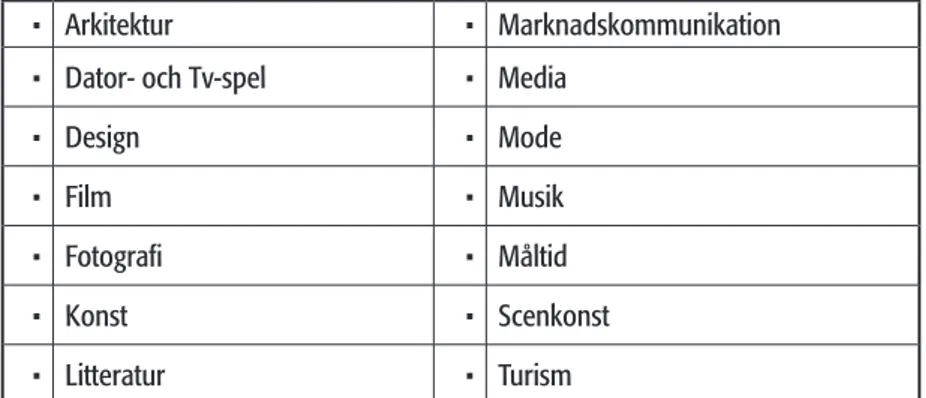 Tabell 1: KK-stiftelsens upplevelsebegrepp (Upplevelseindustrin i Sverige  2002 2003; FUNK 2006; Näringsliv inom upplevelseindustrin 2003)