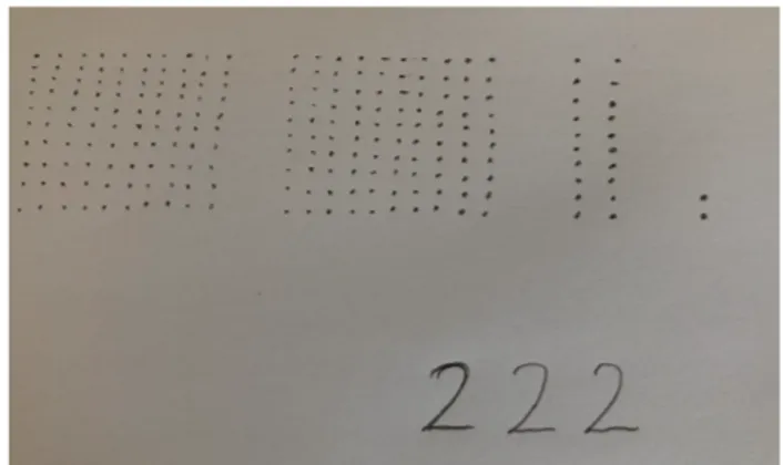 Figur 4. På tavlan fanns 222 prickar grupperade som hundratal, tiotal respektive ental och den  numeriska representationen 222