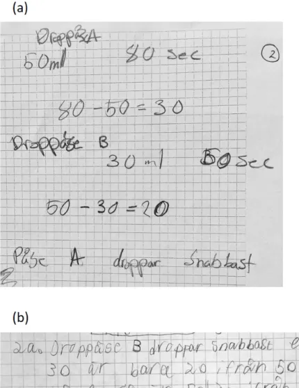 Figur 4. Två lösningar ur kategori 3 – additiva jämförelser mellan storheter. Samma numeriska skill- skill-nader används i både (4a) och (4b), men slutsatserna från dessa är olika.