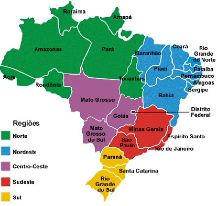 Figure 1 - Map of Brazil showing the regions  