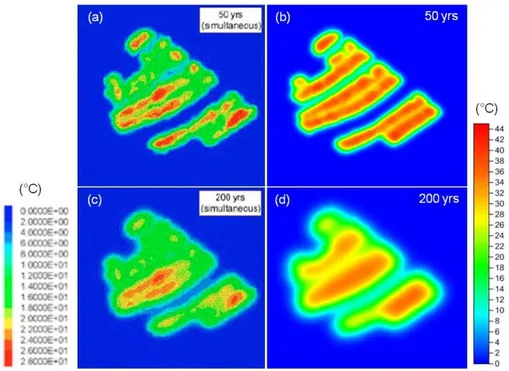 Figure 4-11.   Distribution of rock temperature increase simulated in 3DEC modelling (left  figures) by Hökmark et al