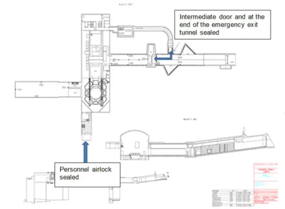 Figure 2-2 The facility will be sealed off at the personnel airlock, at the intermediate door 