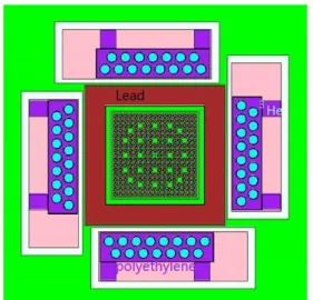 Figure 8. Schematic cross-section of the DDSI instrument as modelled in MCNP. 