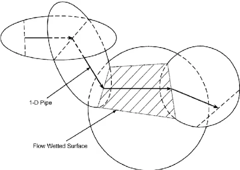 Figure 2: Discrete fracture network (DFN) conceptual model (Selroos et al., 2002). 