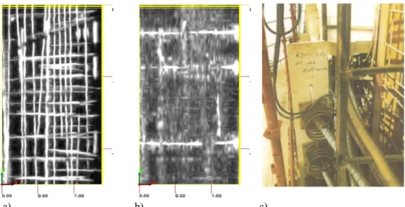 Figure 6.3 GPR measurement of reactor containment pilaster with reinforcement and tendons