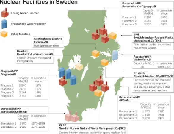 Figure 4. Nuclear facilities in Sweden. 