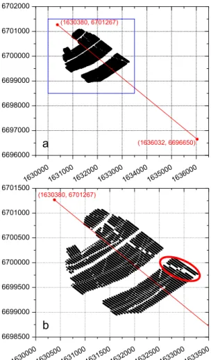 Figure 10.  Canister deposition position in the layout D2. (a) NW-SE profile along candidate  volume (see also Figure 15) is shown by the red line; (b) detail of the layout D2 in relation to  zone ZFMWNW2225