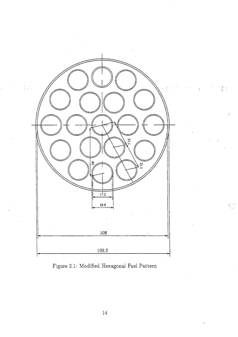 Figure  2.1:  Modified  Hexagonal  Fuel Pattern 